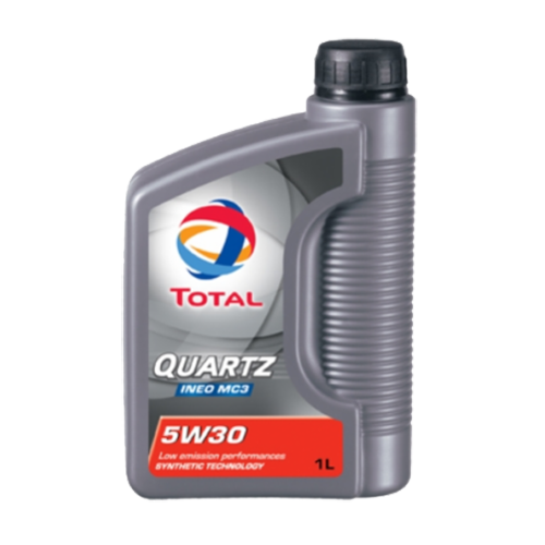 Total
